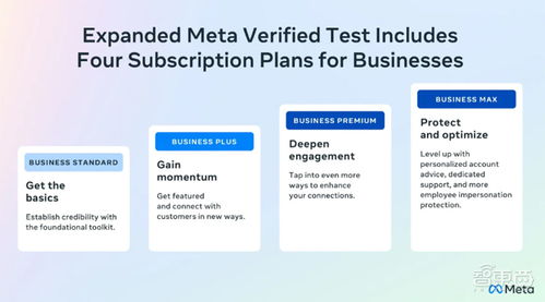 Meta发布AI广告工具全家桶 图像文本一键生成，解放打工人的广告制时代来临